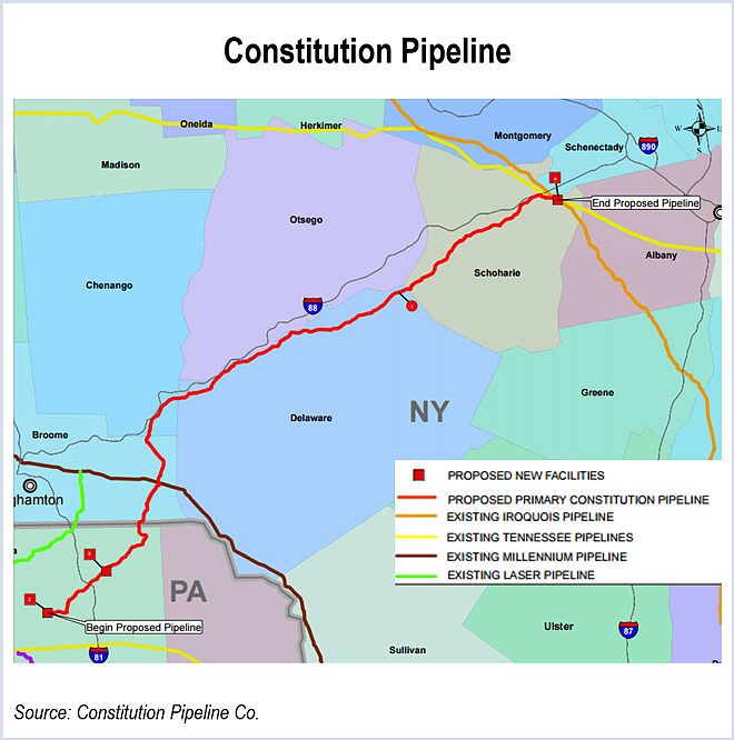 constitution pipeline